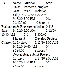 Week 2 Assignment